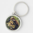 Search for chihuahuas key rings Adorable