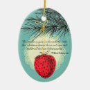 Search for strawberry christmas tree decorations Food