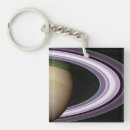 Search for saturn key rings Nasa