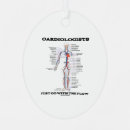 Search for geek christmas tree decorations Medicine