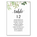Search for eucalyptus table cards Guest names