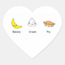Search for kawaii banana stickers Cute