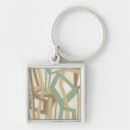 Search for normans key rings Abstract
