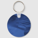 Search for strange key rings Unusual