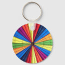 Search for inside round key rings Green