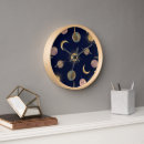 Search for sun moon clocks Celestial