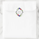 Search for panda party stickers Baby shower