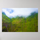 Search for hawaii wall posters Summer