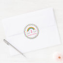 Search for rainbow confetti stickers Birthday