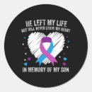 Search for good eats stickers Aesthetic