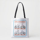 Search for data bags Goonies chunk