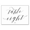 Search for number eight Calligraphy
