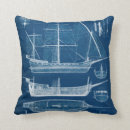 Search for antique cushions Home