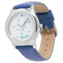 Search for funny names watches Cute