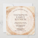 Search for get together party invitations Annual family reunion