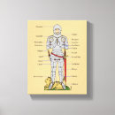 Search for armour canvas prints Mediaeval