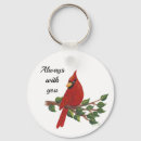 Search for love bird key rings Mum