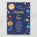 Search for galaxy 1st birthday invitations Space