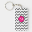 Search for chevron print key rings Grey