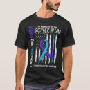 Search for intervention tshirts Risk factors for suicide