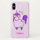 Search for mythical creatures iphone cases Fantasy