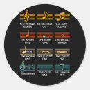 Search for musically stickers Symbol