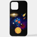 Search for samsung iphone cases Technology
