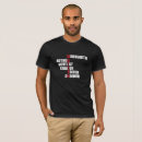 Search for writer mens tshirts Novelist