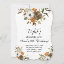 Search for b day invitations Modern eighty