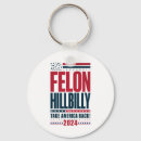 Search for election key rings Republican