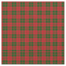 Search for drummond Scottish