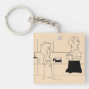 Search for curtis key rings Coffee