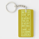 Search for failure accessories Motivational