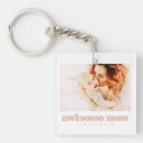 Search for best mother key rings Birthday