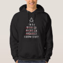 Search for architect hoodies Building