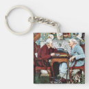 Search for fools key rings Magazine