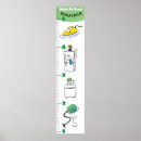 Search for wash room posters Iron