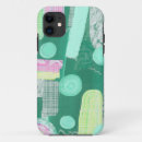 Search for grunge texture iphone cases Urban