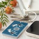 Search for indian culture key rings Indians