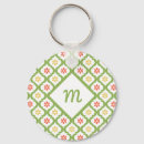 Search for red daisy key rings For her