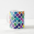 Search for bold color mugs Bright