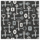 Search for skeleton fabric Pattern