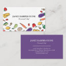 Search for vegetable chef Dietician