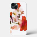 Search for painted image ipad cases Background