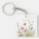 Search for delicate key rings Modern