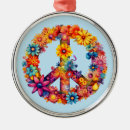 Search for tie christmas tree decorations Groovy