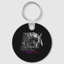 Search for crohns disease key rings Pancreatic cancer