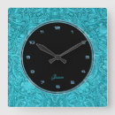 Search for leather look posters Floral