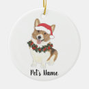 Search for corgi decor Welsh