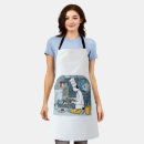 Search for submarine aprons Funny